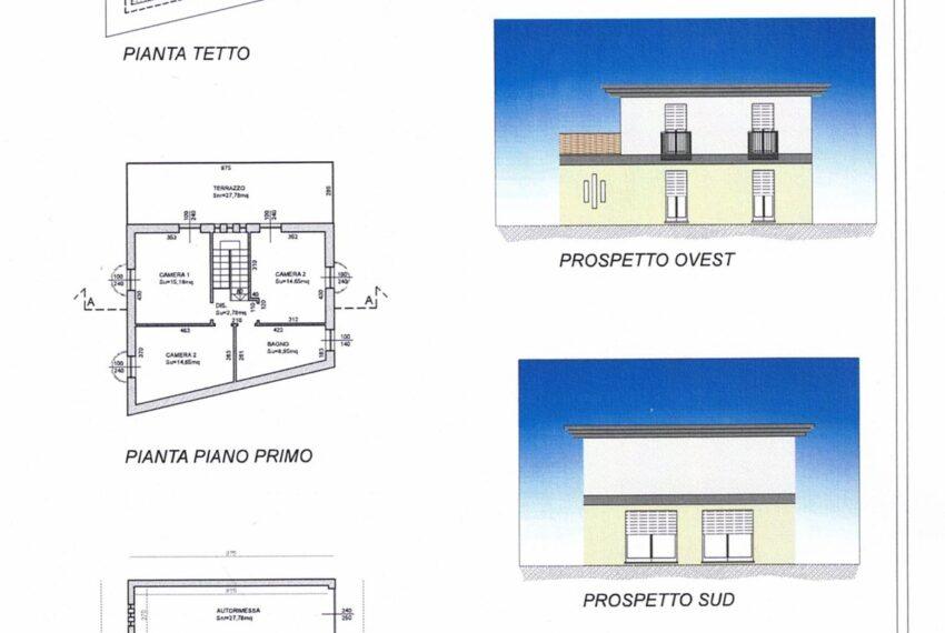 progetto Ispra